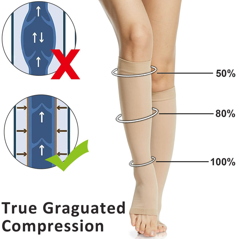 Ailaka 20-30 mmHg Compression Calf Socks for Women & Men, High Open Toe Graduated Support Varicose Veins Knee Stockings Hosiery, Travel, Nurses, Pregnancy, Recovery Beige S - NewNest Australia