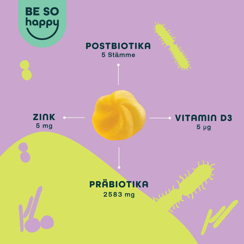 Prebiotics And Postbiotics Gummies | Supports Healthy Intestinal Function And Digestion | Biotic Complex With Zinc & Vitamin D3 | 60 Day Supply | Eu | Vegan, Gluten And Lactose Free - NewNest Australia