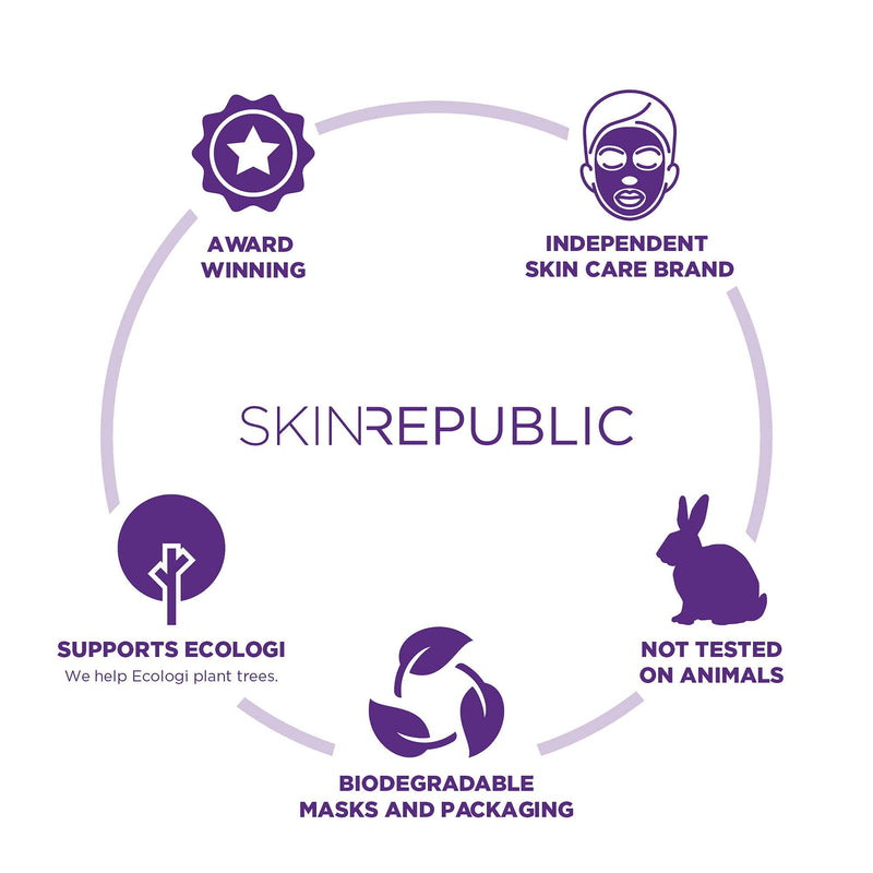 Skin Republic Foot Repair 18g - NewNest Australia