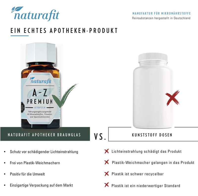 naturafit L-Carnitine 500 K capsules, 60 capsules - NewNest Australia