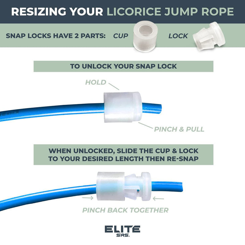 EliteSRS, Boxer 3.0 Boxing Jump Rope for Fitness and Cardio Training - Professionally Designed Workout Jump Ropes with Tangle Free 5MM PVC Jump Rope Cord, Unbreakable 5.5" Ergonomic Handles, and Smooth Spin Technology for Skipping Rope Effortlessly Blue - NewNest Australia