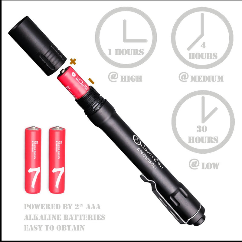 LIGHTFE Black light D11A 395nm UV Flashlight with LG LED Source, Max.3000mW Power Output for UV Glue Curing UV Light, Rock and Mineral detection, Pet Urine Detector Light, AC Leak Detector - NewNest Australia