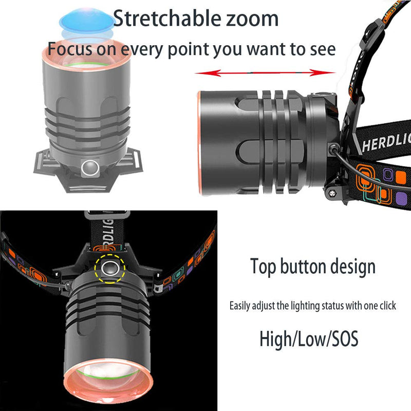 Rechargeable Headlamp Flashlight, LED 10000 High Lumen Headlamps, Zoom/Waterproof Ultra-Bright Head Lamp is Suitable for Adult Outdoor Camping Fishing Adventures-Including 3 Batteries - NewNest Australia
