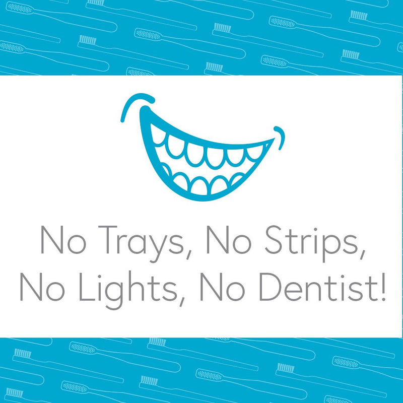 Smileactives Teeth Whitening Products- Power Tooth Whitening Gel, Easy to use Teeth Whitener Gel for White Teeth and Brighter Smile Pack of Three (3) 1 Ounce 1 Ounce (Pack of 3) - NewNest Australia