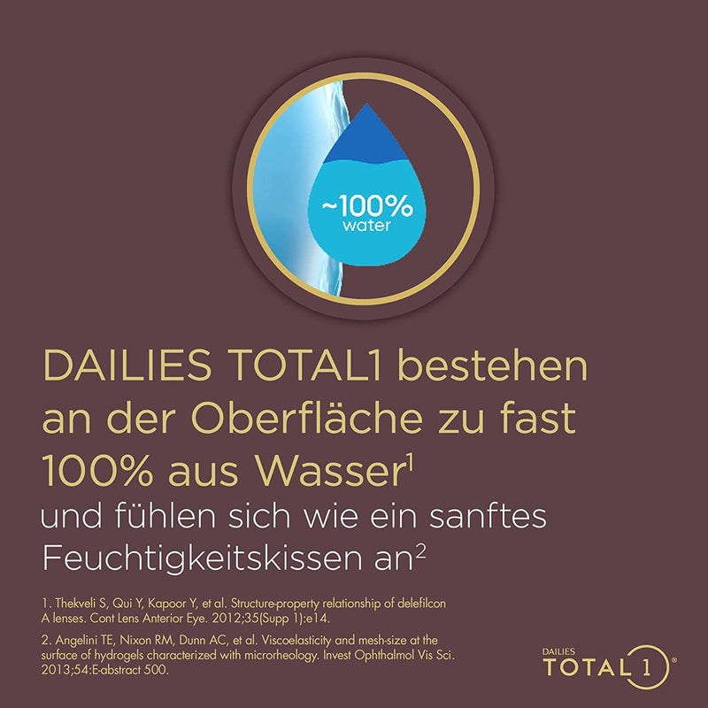 Dailies Total 1 daily lenses soft, 30 pieces, BC 8.5 mm, DIA 14.1 mm, -1.75 diopters 8.5 millimeters 14.1 millimeters - NewNest Australia