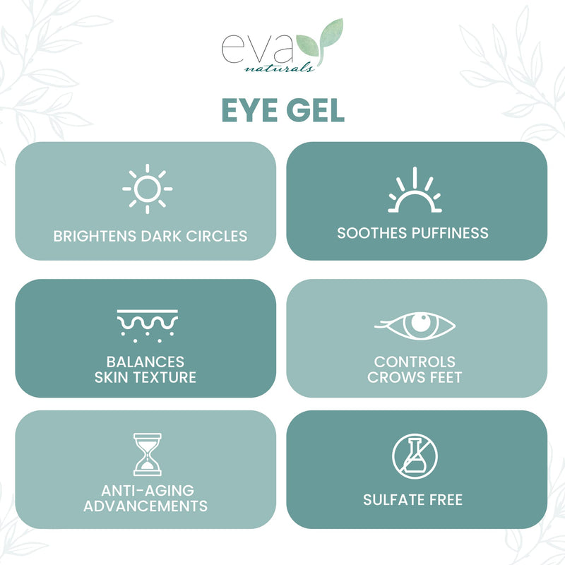 Eva Naturals Anti-Aging Eye Gel - Luxurious Hydrating Under Eye Cream For Dark Circles and Puffiness, Bags, Crows Feet, Wrinkles - With Hyaluronic Acid & Skin-Firming Peptides Eye Repair Serum (2 oz.) - NewNest Australia