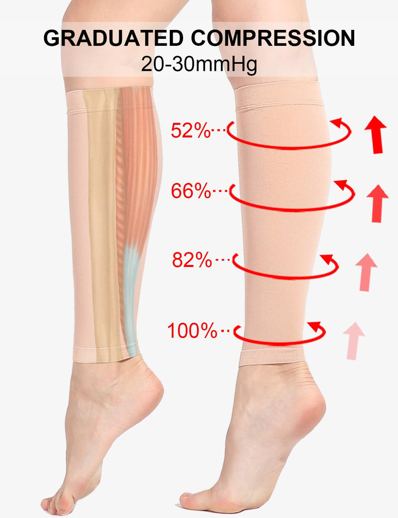 2 pairs of calf medical compression stockings for women and men, 20-30 mmHg, class 2, calf support, graduated support, support stockings for varicose veins, edema, flight sports XL, 2x beige - NewNest Australia