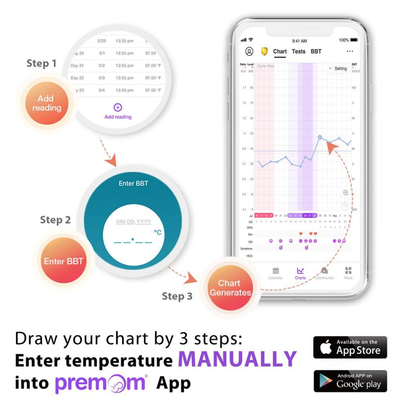 Easy@Home Digital Basal Thermometer with Blue Backlight LCD Display, 1/100th Degree High Precision and Memory Recall, NOT Bluetooth Enabled, Upgraded EBT-100B(Blue) - NewNest Australia