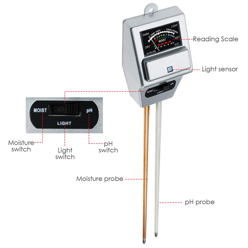 DANOPLUS 3-in-1 Soil Test Kit pH, Moisture and Light Meter Tester for Home, Garden, Lawn, Farm Healthy Growth of Plants Indoor/Outdoor Testing Plus Free Gloves - NewNest Australia