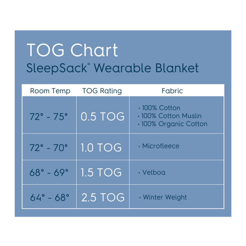 HALO Sleepsack Micro-Fleece Wearable Blanket, TOG 1.0, Baby Blue, X-Large X-Large (Pack of 1) - NewNest Australia