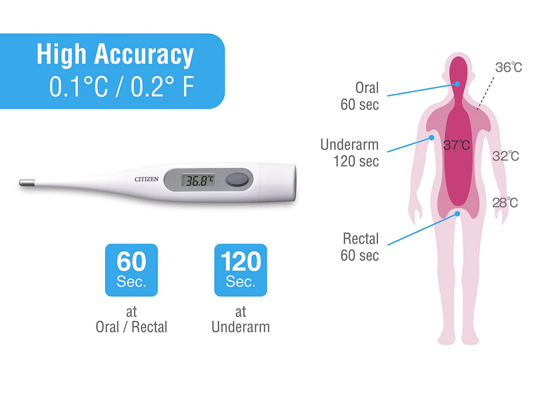 Citizen Cta303 Antibacterial Waterproof Digital Medical Thermometer With Fever Alarm, Oral, Armpit, Rectal, Accurate Measurements For Adults, Children, Toddlers And Babies - NewNest Australia