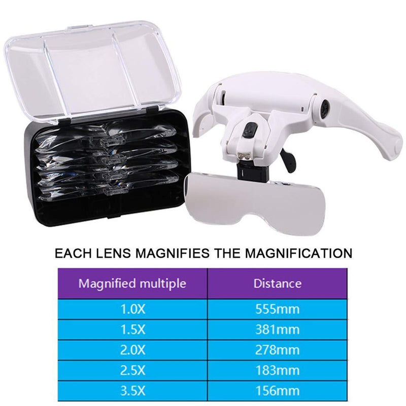 Magnifying Glasses Led Head Magnifier With Light Glasses Magnifier Headband Magnifier For Glasses Wearers Forehead Magnifier 1 X 1.5 X 2 X 2.5 X 3.5X Magnifying Glasses Lighting Reading Magnifier - NewNest Australia