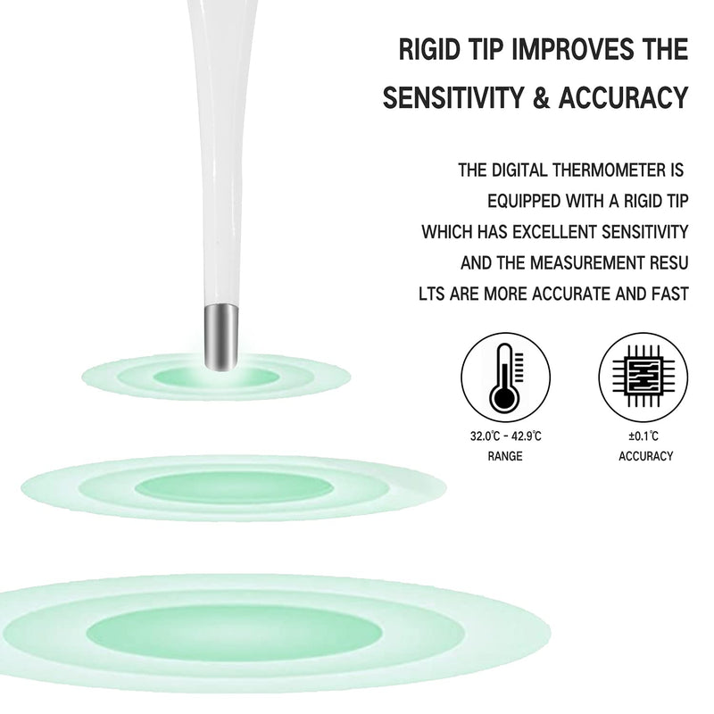 Kinbontop Digital Thermometer for Adults, Children and Toddlers - NewNest Australia