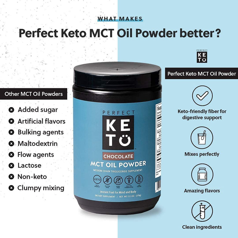 Perfect Keto MCT Oil C8 Powder, Coconut Medium Chain Triglycerides for Pure Clean Energy, Ketogenic Non Dairy Coffee Creamer, Bulk Supplement, Helps Boost Ketones, Chocolate - NewNest Australia