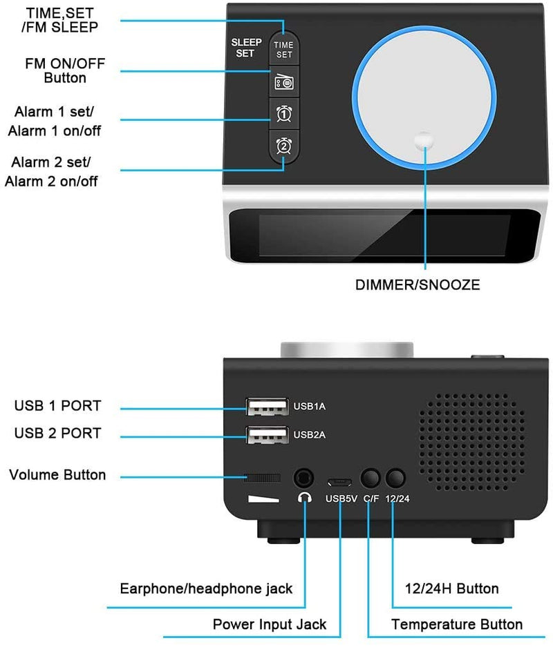 NewNest Australia - Dekala Digital Alarm Clock Radio, Dual Alarm with Snooze Function, Temperature Display, 7 Alarm Sounds, 2 USB Charging Ports, FM Radio Clock w/Battery Backup for Bedrooms, Office, Desk 