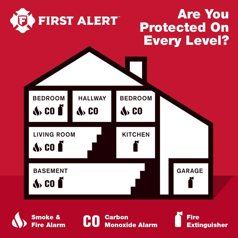 First Alert CO400FF Battery Powered Carbon Monoxide Alarm, Pack of 1, White Detector - NewNest Australia