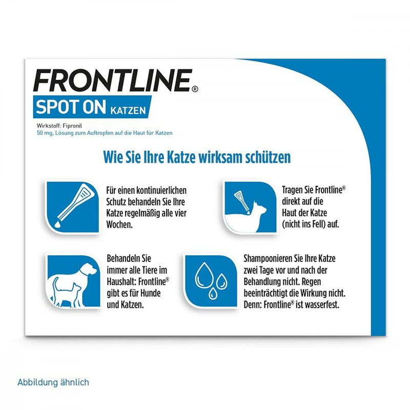 FRONTLINE SPOT ON against ticks and fleas for cats 6 pieces. - NewNest Australia