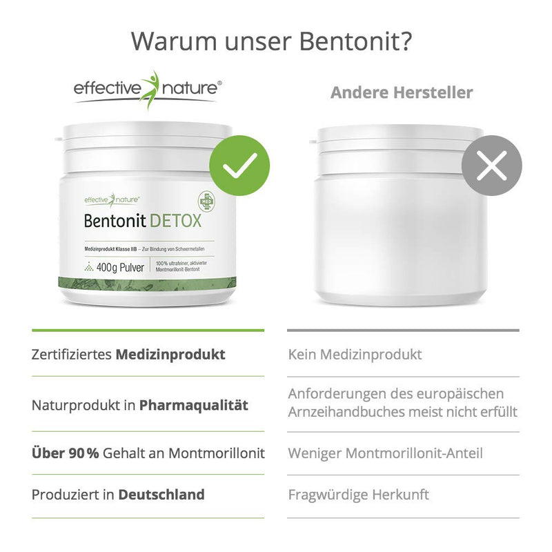 Effective Nature - Bentonite Detox - 400 G - Certified Medical Device For Binding Heavy Metals In The Body - 100% Ultra-Fine - Made In Germany - No Unwanted Additives - NewNest Australia