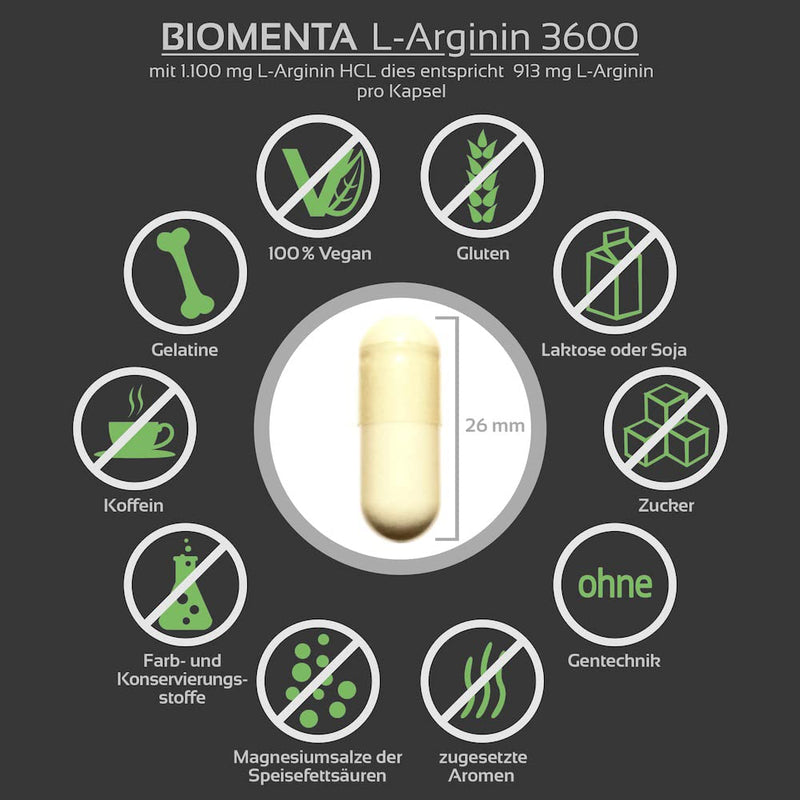 BIOMENTA L-Arginine 3600 - 320 arginine capsules high dosage with 913 mg amino acid/capsule - storage pack - premium quality - NewNest Australia