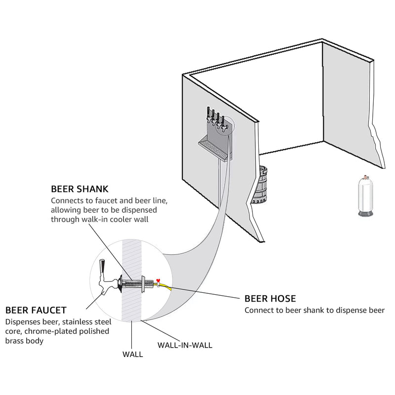 Dbgogo 3'' Draft Beer Faucet Shank Self-Closing Spring Assembly, Brewing No Leak Stainless Steel Core Kegerator Tap Through-Wall Beer Shank Dispenser Kit with 3-in-1 Kegging Tap Wrench Hose Clamp Silver 3'' - NewNest Australia
