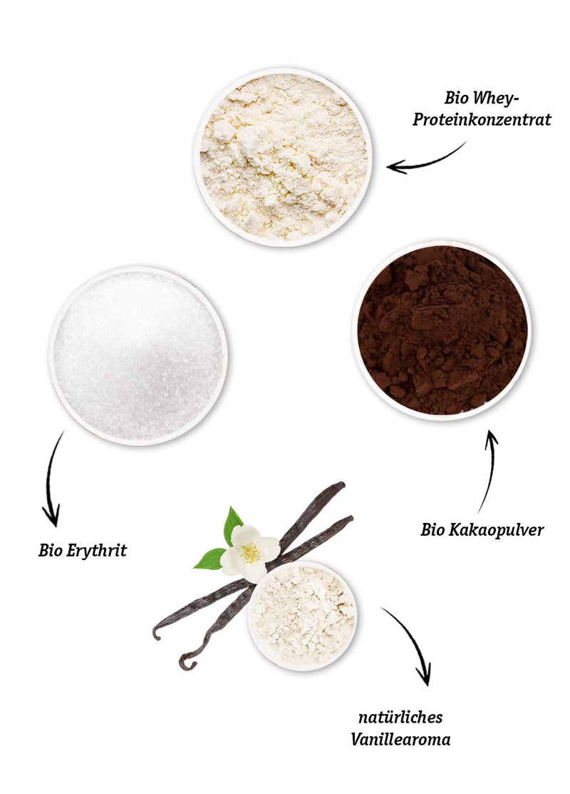 Organic Workout Organic Chocolate Protein Powder From Whey Protein Concentrate - Organic, Lower-Carb, Protein Powder, With Pure Cocoa, With Erythritol, Premium Whey Protein, From Pasture, 450 G - NewNest Australia