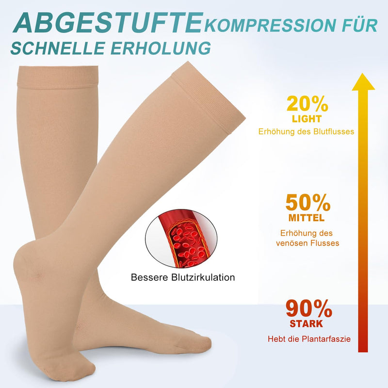 Evolyline Medical compression stockings for women and men, 20-30 mmHg, calf closed toe area, support stockings, compression socks, thrombosis stockings, graduated support for varicose veins edema, beige XL - NewNest Australia