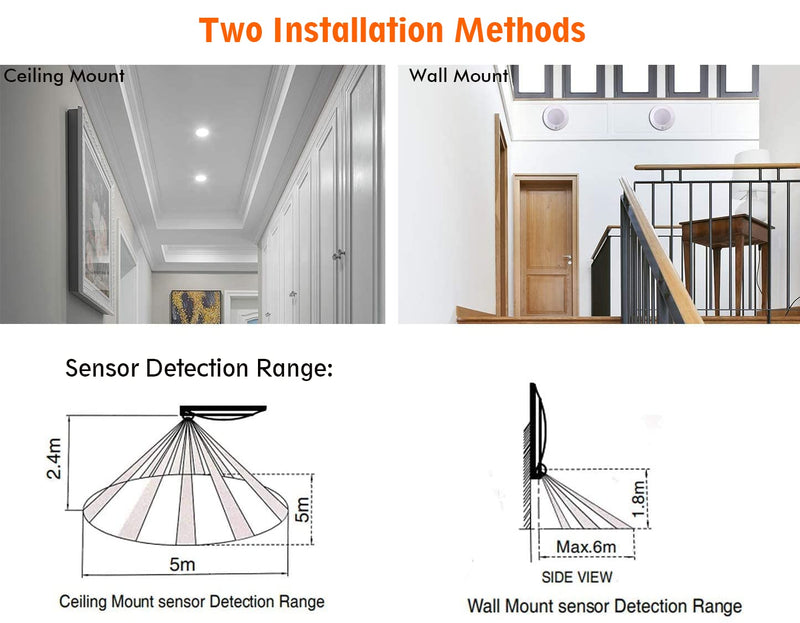 CLOUDY BAY Motion Sensor Ceiling Light, 120V CRI90 10W 5000K Bright Day Light,6.5 inch LED Flush Mount Round Lighting Fixture for Garage,Walk-in Closet,Attic,Pantry Wet Location White Finish 120v-5000k - NewNest Australia