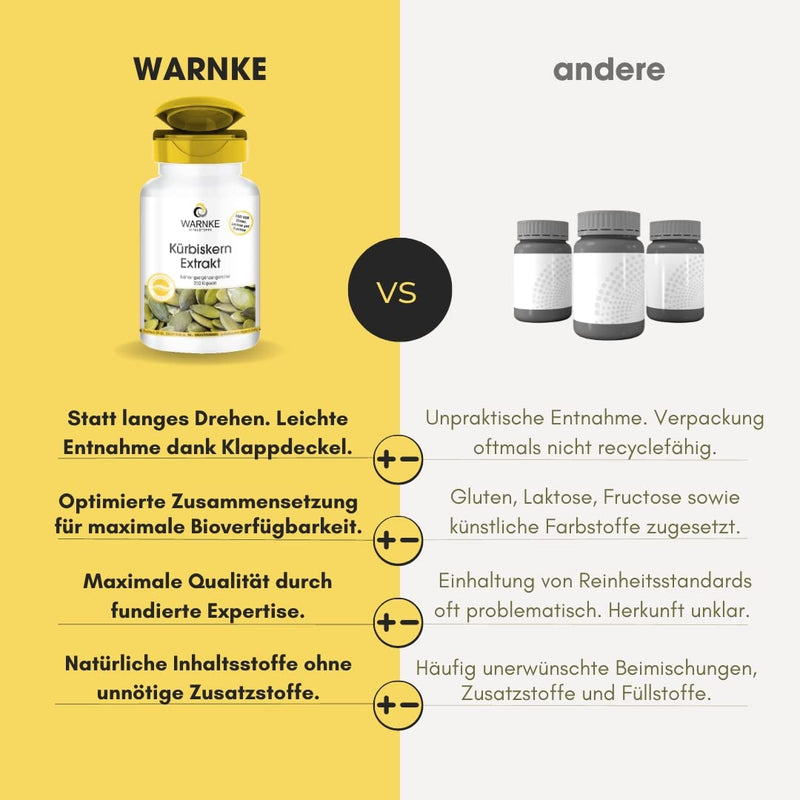 Warnke health products pumpkin seed extract (10:1) 500 mg with nat. Vitamin E and Selenium, 250 capsules, large pack, pack of 1 (1 x 190 g) - NewNest Australia