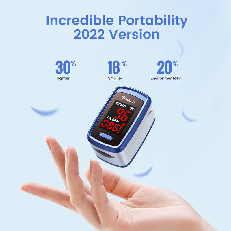 aCurio Pulse Oximeter NHS Test Oximeter - CE Approved Oxygen Monitor Finger Adults and Child Heart-Rate Monitor - Oxygen Saturation Monitor Accurate Fast Blood Oxygen Monitor Heart Rate Monitor blue - NewNest Australia