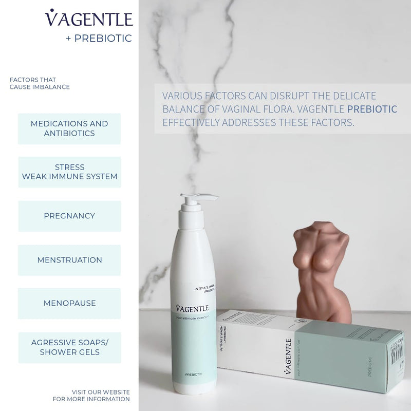 VAGENTLE Prebiotic Soap Free Intimate Vaginal Wash with Biolin, pH Balance for Daily Use. Feminine Hygiene, Proven Laboratory Formula, Vegan, 250ml - NewNest Australia