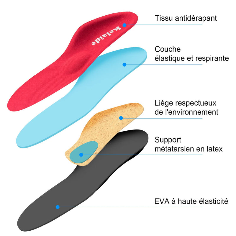 Kelaide Heel Spur Insoles For Men And Women, Orthopedic Insoles For Heel Spurs, Plantar Fasciitis, Flat Foot, Arch Support, Comfort Metatarsal Support, Shoe Insoles, Red, Unisex, Red - NewNest Australia