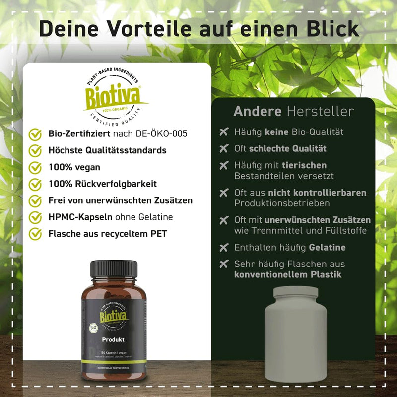 Garcinia Cambogia Extract Organic High Dose 120 Capsules - 2 Monthly Dose - Vegan - Malabar Tamarind - Made and Controlled in Germany - Biotiva - NewNest Australia