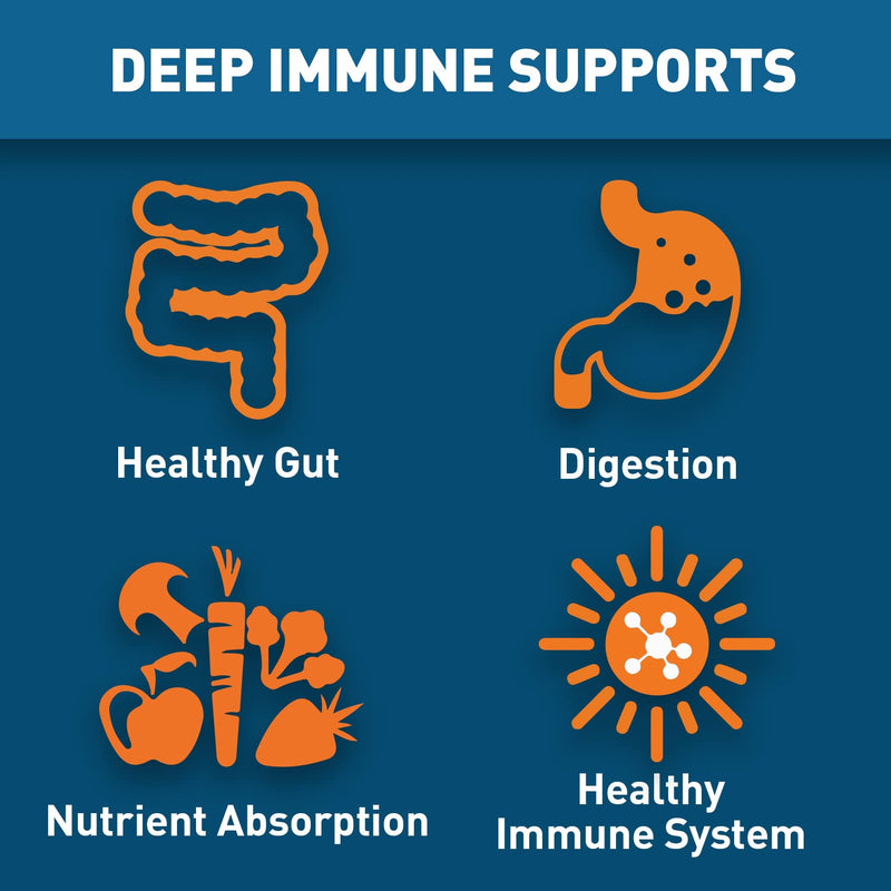 Dr. Tobias Deep Immune Probiotics & Prebiotics for Women & Men – 4.4 Billion CFUs, Helps Support Digestive & Gut Health, Immune Strength & Absorb Nutrition – 2 Daily, 60 Capsules (30 Day Supply) - NewNest Australia