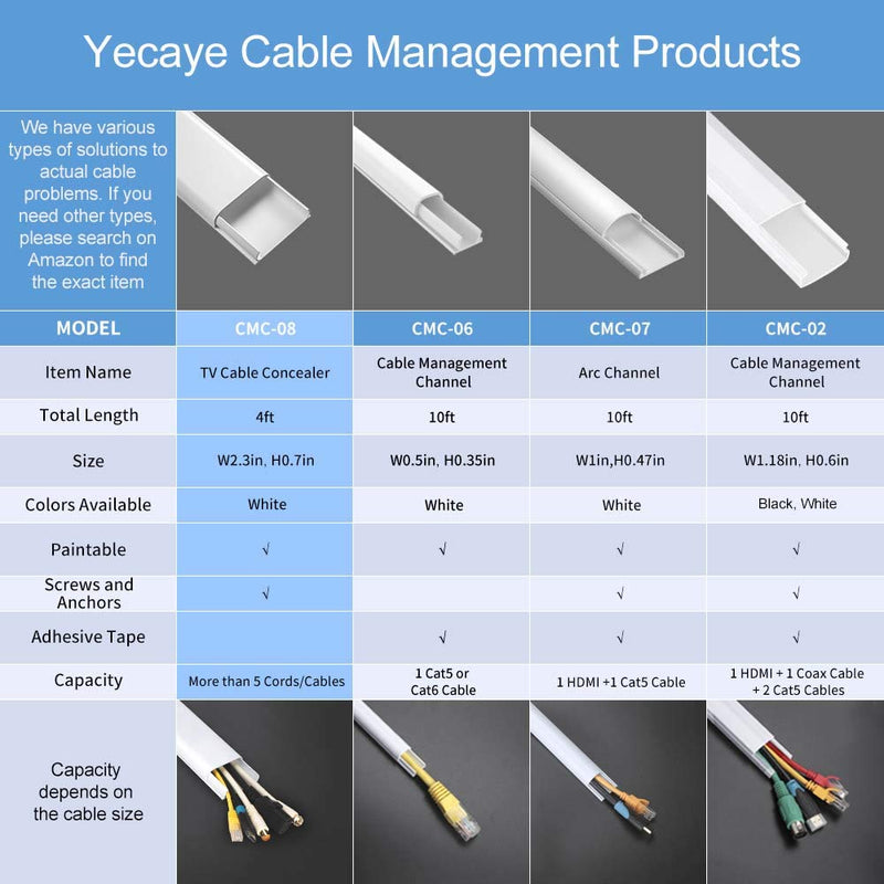 47inch Cord Hider Wall Mounted TV, Yecaye TV Cord Cover, Pre-drilled Wire Hiders for TV on Wall, Paintable Cable Cover Wall, Wire Cover White, 3 X L15.7in W2.36 H0.75, CMC-08 - NewNest Australia