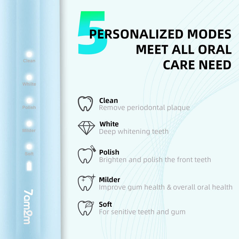 7AM2M Sonic Electric Toothbrush for Adults and Kids, One Charge for 90 Days, with 6 Brush Heads, 5 Modes with 2 Minutes Build in Smart Timer, Roman Column Handle Design(Light Blue) Light Blue - NewNest Australia
