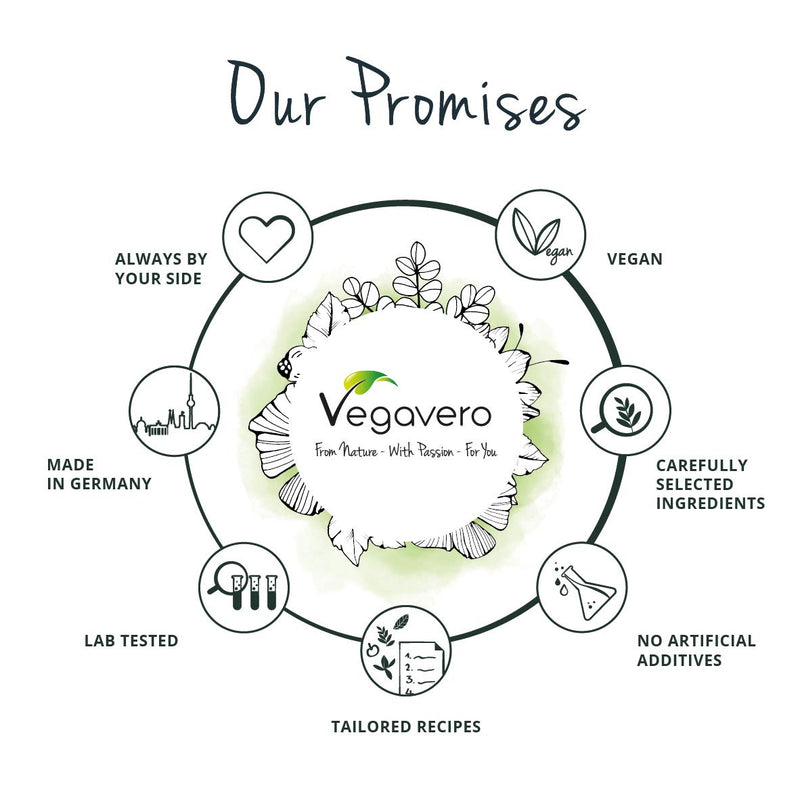 Kudzu Plus Vegavero® | High Strength Root Extract | 8% Isoflavones | 180 Capsules (3 Months Supply) | 600 mg with Avena Sativa (Oat Extract) & Vitamin C | Vegan & NO Additives - NewNest Australia