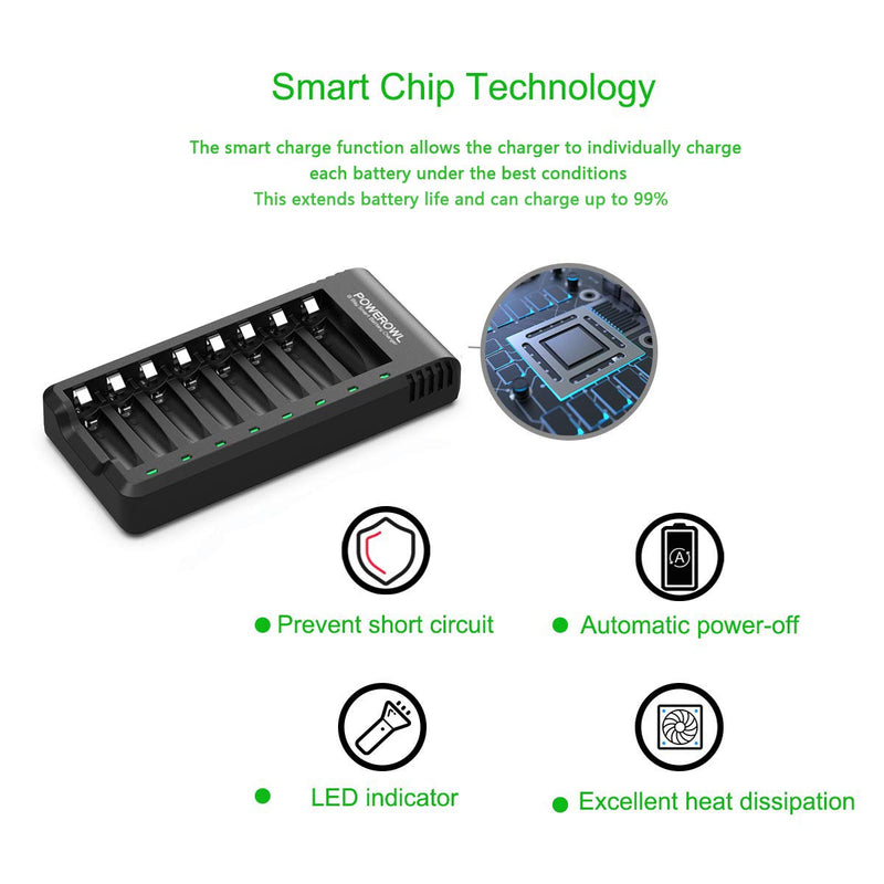 Rechargeable AAA Batteries with Charger, Advanced Individual Cell Battery Charger, High Capacity Low Self Discharge Ni-MH Triple A Batteries -Qty8 8pack - NewNest Australia