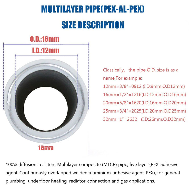 Deliao 5/8-Inch U-Hook PEX PEX-AL-PEX Talon Clamps Pipe Support 20mm Plastic Socket To Fix Corresponding Pipes 10-Pack K-1620-10 - NewNest Australia