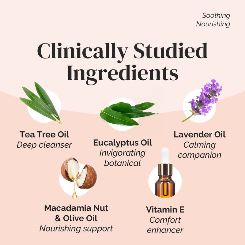 Tea Tree Oil Wonder Balm by Puriya, Fast Acting Comfort Cream for Sweat-Prone Skin Areas, Doctor Approved, Extra Strength for Athletes Itchy Foot, Groin and Body, Feel Protected, Smell Fresh All Day - NewNest Australia