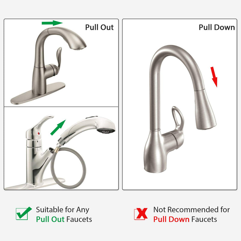 Replacement Hose kit for Moen Kitchen Faucets (Pullout 159560) - NewNest Australia