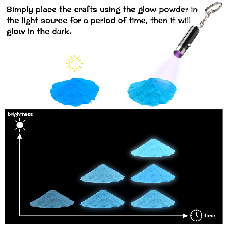Glow in The Dark Pigment Mica Powder - 12 Colors Luminous Powder 20g/0.7oz and 3 Colors Gold Foil Flakes 2g, Epoxy Resin Color Dyes for Resin Art, Slime, Nail Art, Acrylic Paint and DIY Crafts - NewNest Australia