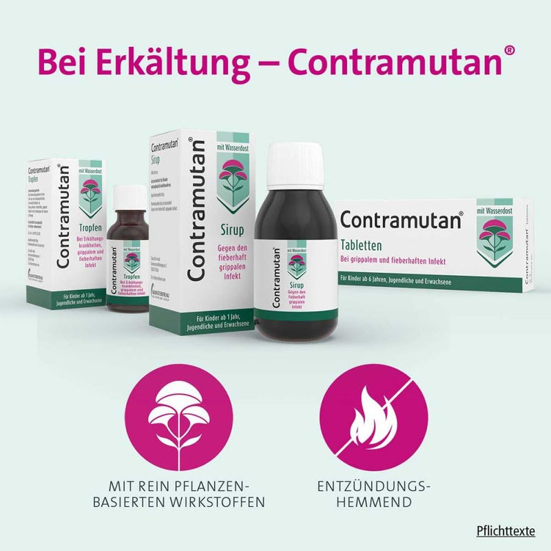 Contramutan syrup 250 ml - NewNest Australia
