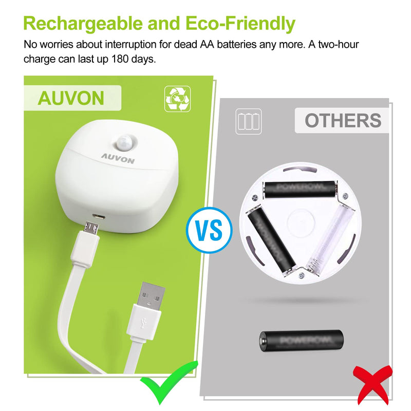 AUVON Rechargeable Mini Motion Sensor Night Light, Warm White LED Stick-On Closet Light with Dusk to Dawn Sensor, Adjustable Brightness for Wall, Stairs, Cabinet, Hallway (2 Pack) A-warm White - NewNest Australia