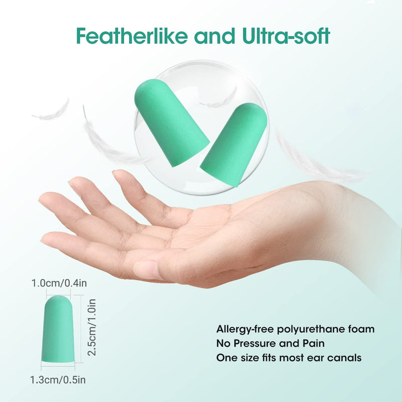 Ear Plugs for Sleep, Super Soft Foam Ear Plugs, 38 db Highest SNR, 60 Pairs Reusable Foam Earplug, One Size Fits virtually Every Wearer for Sleeping, Travel, Motorcycle, Loud Noise etc-Tiffany Green - NewNest Australia