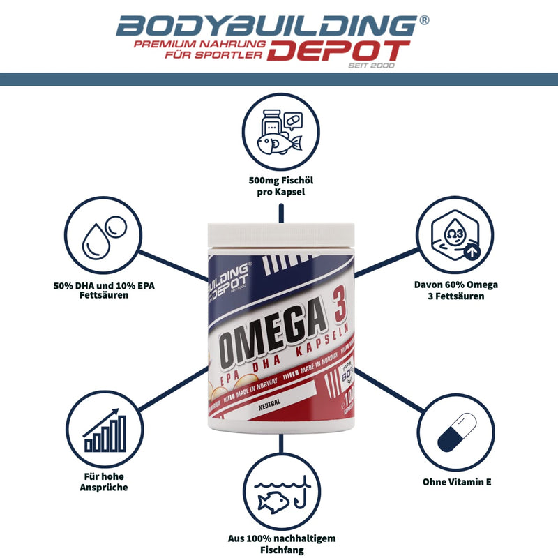 Bodybuilding Depot® - Omega 3 fish oil capsules, high dose with 500 mg fish oil per capsule, high quality with DHA and EPA, (400 capsules 60%) 400 capsules 60% - NewNest Australia