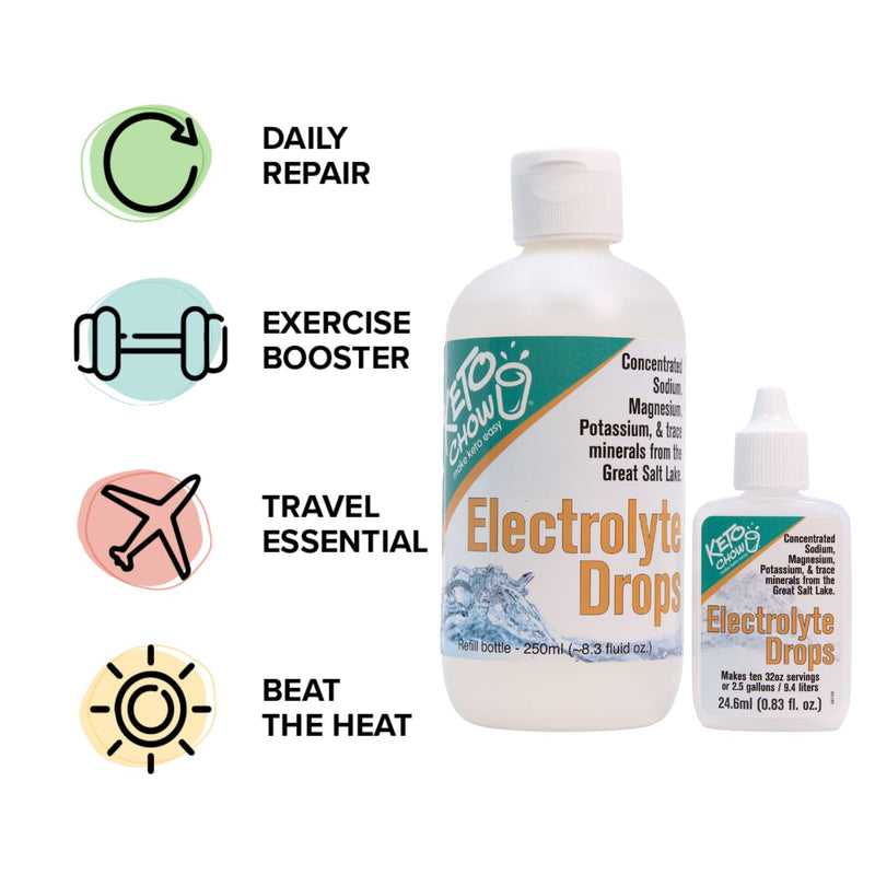 Keto Chow | Electrolyte Drops | Sodium, Magnesium, Potassium & Trace Minerals | Promotes Electrolyte Balance | Perfect for The Keto Diet and Intermittent Fasting | 250 ml Refill with Empty Flask 2 Piece Assortment - NewNest Australia