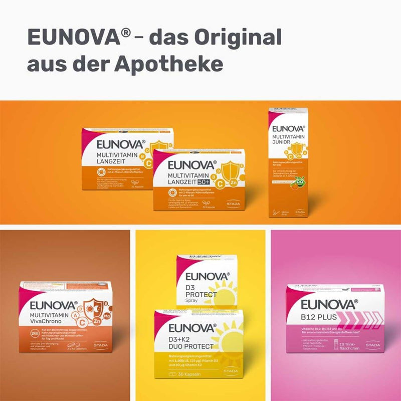 Eunova VivaChrono Multivitamin Tablets 2X30 pcs - NewNest Australia