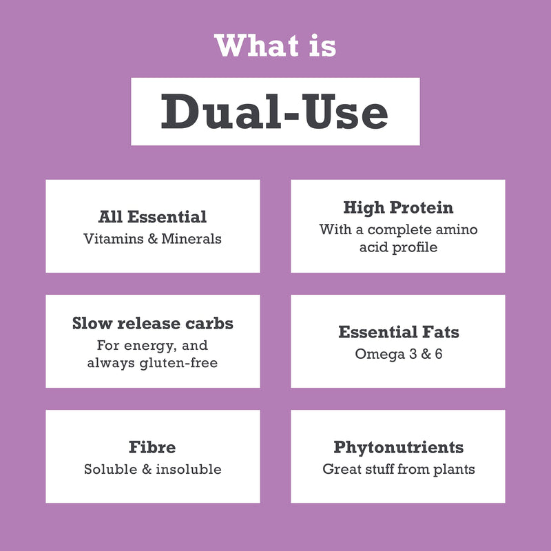 Free Soul Dual Use High Protein Vegan Meal Replacement Powder for Weight Loss Control for Women with 25 Added Vitamins and Minerals | 15 Servings | 510g (Vanilla) Vanilla - NewNest Australia
