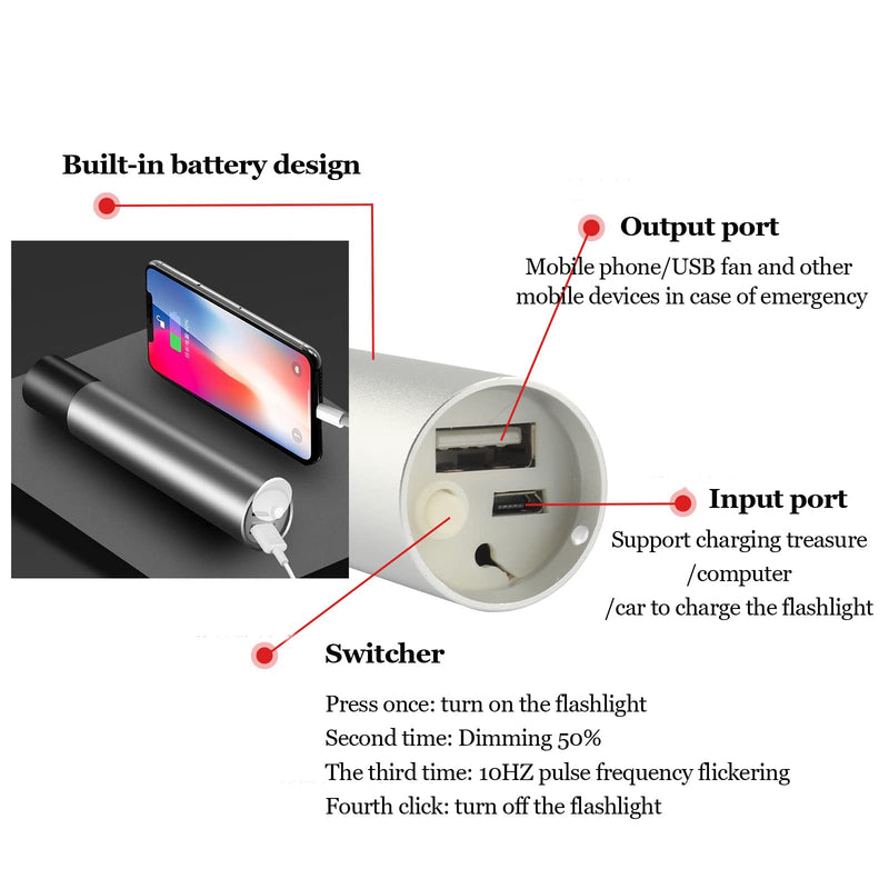 Hand-Held Red Light Therapy Device For Pain Relief, Infrared Therapy, Portable Infrared Therapy Lamp For Pain Relief Of Body Joints And Blood Circulation, Muscle Relaxation - NewNest Australia