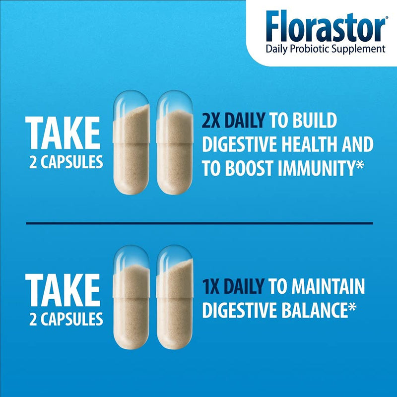 Florastor Daily Probiotic Supplement for Women and Men, Proven to Support Digestive Health, Saccharomyces Boulardii CNCM I-745 (100 Capsules) - NewNest Australia